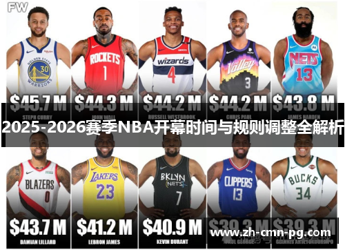 2025-2026赛季NBA开幕时间与规则调整全解析