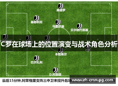 C罗在球场上的位置演变与战术角色分析