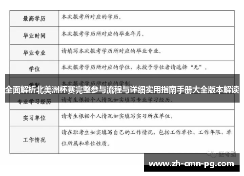 全面解析北美洲杯赛完整参与流程与详细实用指南手册大全版本解读