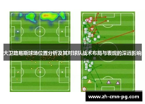 大卫路易斯球场位置分析及其对球队战术布局与表现的深远影响