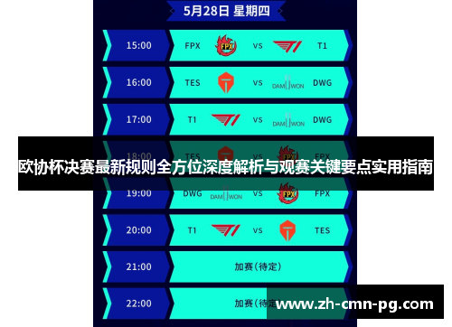 欧协杯决赛最新规则全方位深度解析与观赛关键要点实用指南