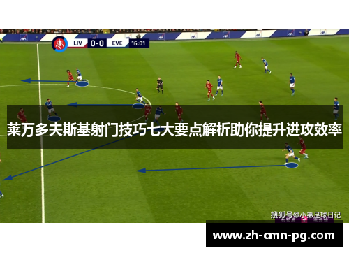 莱万多夫斯基射门技巧七大要点解析助你提升进攻效率