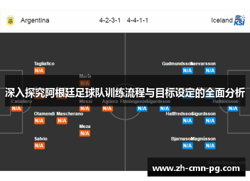深入探究阿根廷足球队训练流程与目标设定的全面分析